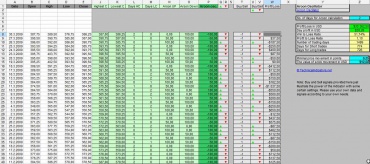 aroon_trend_indicator_excel_calculation