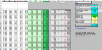 cmo_chande_momentum_oscillator_excel_calculation