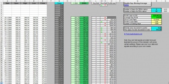 dema_double_exponential_moving_average_excel_calculation