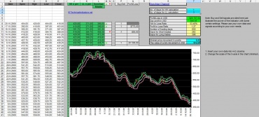 donchian_channel_excel_chart_calculation_02_1980336790