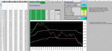 donchian_channel_excel_chart_calculation_03_421619681