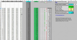 ema_exponential_moving_average_excel_calculation