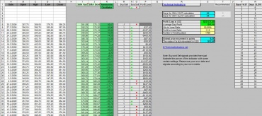 en_awesome_oscillator_excel_calculation_image