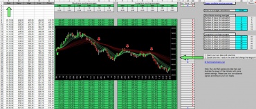 en_gmma_guppy_multiple_moving_average_excel_screenshot