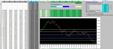 fibonacci_retracement_levels_excel_chart_calculation_02