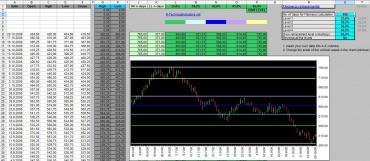 fibonacci_retracement_levels_excel_chart_calculation_03_156356651