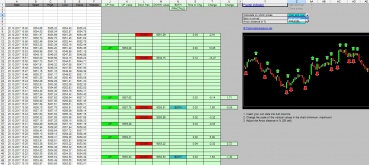 fractal_indicator_excel_calculation_chart_arrows_1_292802094