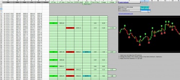 fractal_indicator_excel_calculation_chart_arrows_2_1745143991