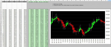 heikin_ashi_candlestick_chart_excel_calculation