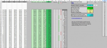 hma_hull_moving_average_excel_calculation_file_formula