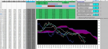 ichimoku_kynko_hyo_chart_excel_calculation_03