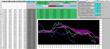 ichimoku_kynko_hyo_chart_excel_calculation_04