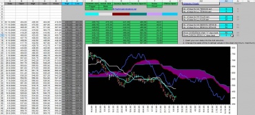 ichimoku_kynko_hyo_chart_excel_calculation_05