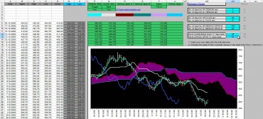 ichimoku_kynko_hyo_chart_excel_calculation_06