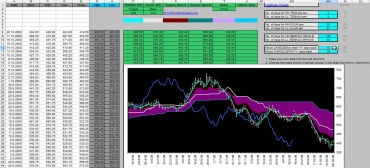 ichimoku_kynko_hyo_chart_excel_calculation_07