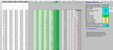 imi_indicator_intraday_momentum_index_excel_calculation