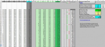 kama_kaufman_adaptive_moving_average_excel_calculation_1521152487