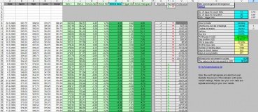 macd_moving_average_convergence_divergence_excel_calculation