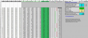 mama_fama_mesa_adaptive_moving_average_excel_calculation