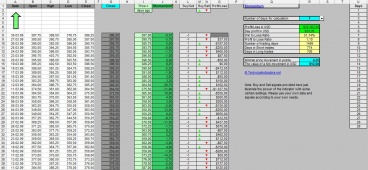 momentum_indicator_excel_calculation_formula