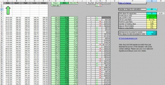 price_rate_of_change_excel_calculation_formula