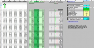 price_rate_of_change_excel_calculation_formula