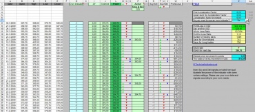 psar_parabolic_stop_and_reverse_excel_calculation_2