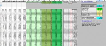 rwi_random_walk_index_excel_calculation_143178462