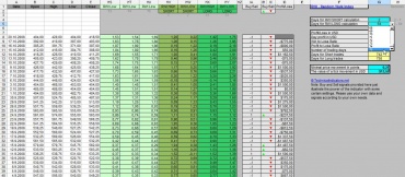rwi_random_walk_index_excel_calculation_2