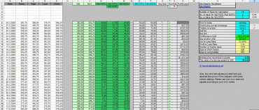 ssto_fsto_stochastic_oscillator_excel_calculation