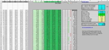 starc_stoller_average_range_channels