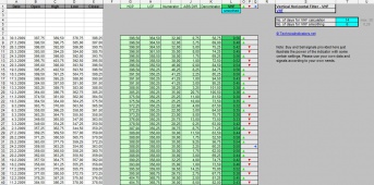 vhf_vertical_horizontal_filter_excel_calculation