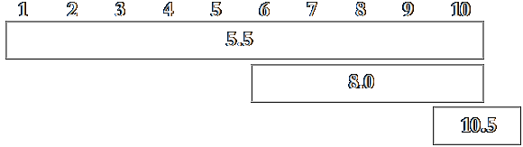 hull_moving_average_predict_price_explain_calculation