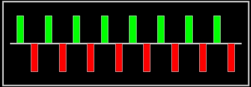 tsi changing explained