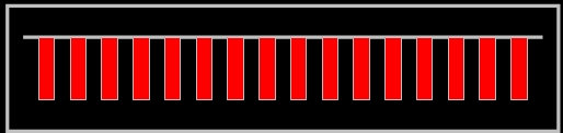 tsi falling negative explained