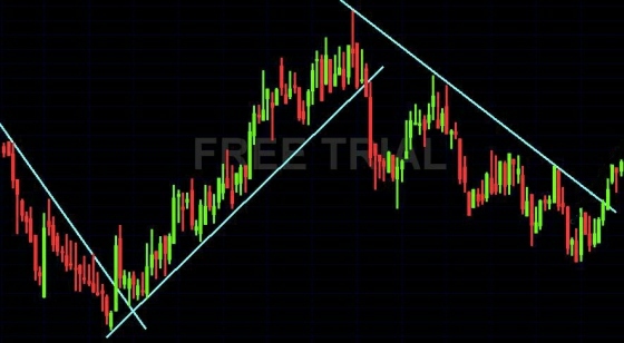 Trendové čiary Trendlines